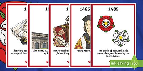 tudor timeline|what century were the tudors.